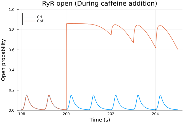Plot{Plots.GRBackend() n=2}