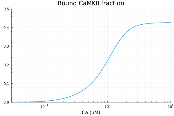 Plot{Plots.GRBackend() n=1}