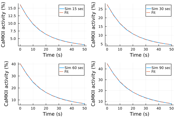 Plot{Plots.GRBackend() n=8}