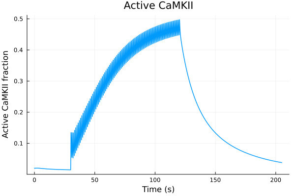 Plot{Plots.GRBackend() n=1}