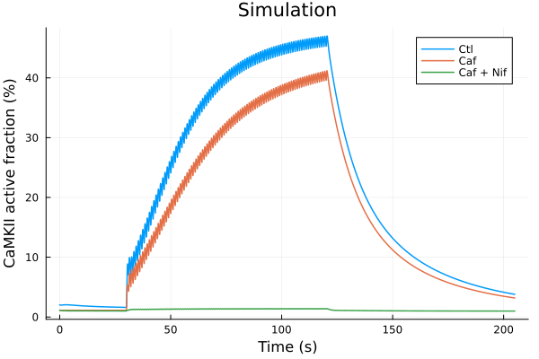 Plot{Plots.GRBackend() n=3}