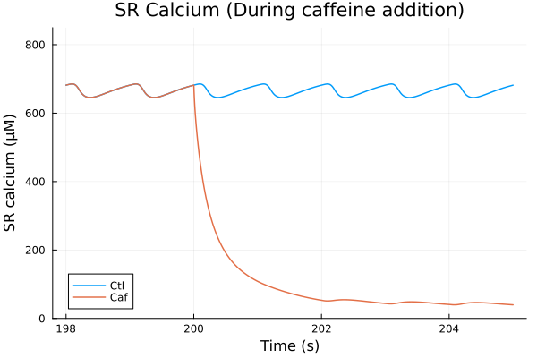 Plot{Plots.GRBackend() n=2}