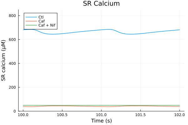 Plot{Plots.GRBackend() n=3}