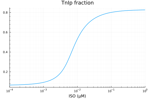 Plot{Plots.GRBackend() n=1}
