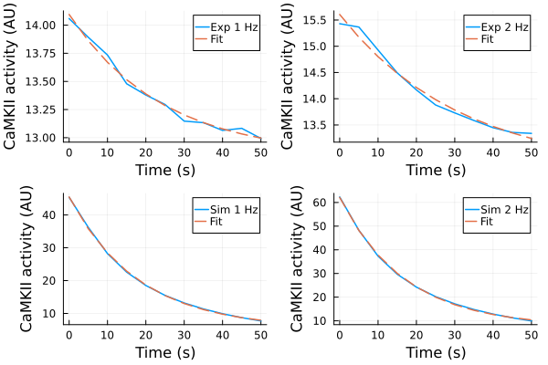 Plot{Plots.GRBackend() n=8}