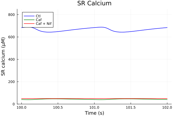 Plot{Plots.GRBackend() n=3}