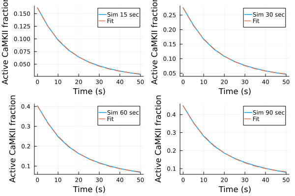 Plot{Plots.GRBackend() n=8}
