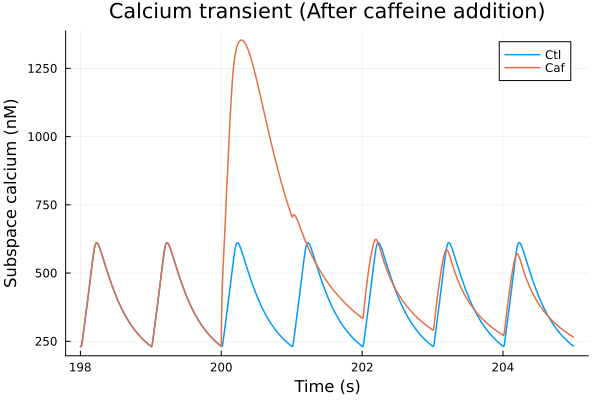 Plot{Plots.GRBackend() n=2}