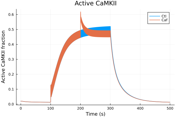 Plot{Plots.GRBackend() n=2}