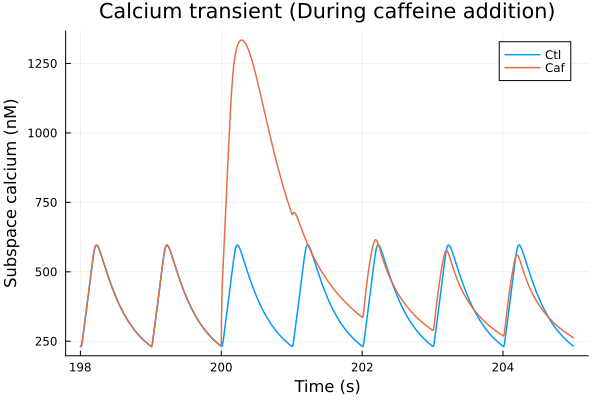 Plot{Plots.GRBackend() n=2}