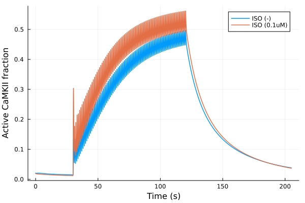 Plot{Plots.GRBackend() n=2}