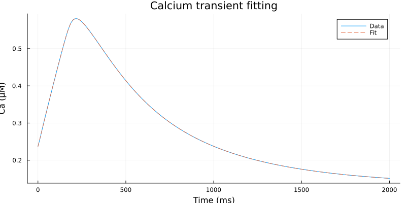 Plot{Plots.GRBackend() n=2}