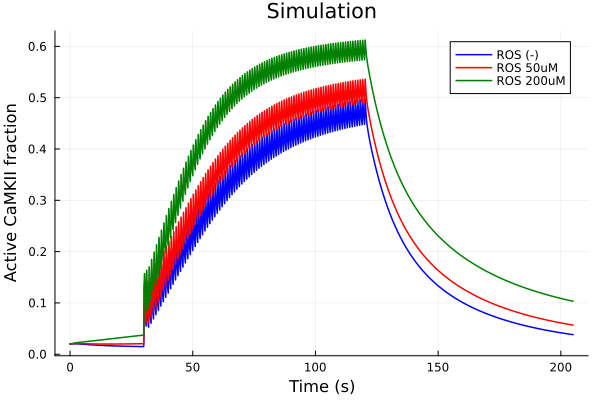 Plot{Plots.GRBackend() n=3}