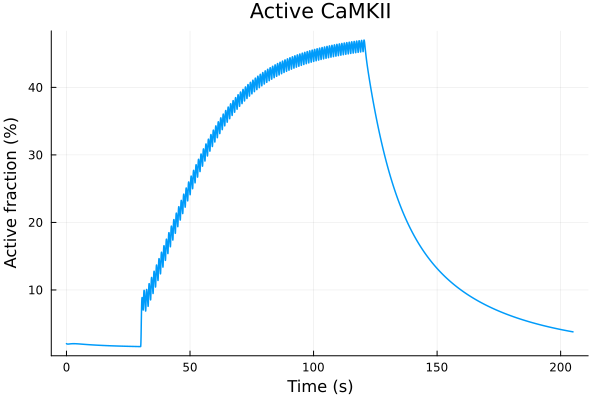 Plot{Plots.GRBackend() n=1}