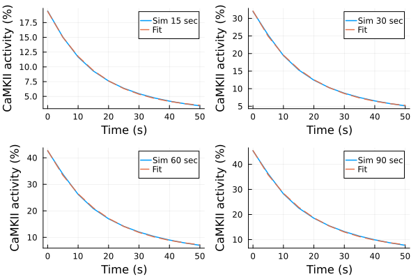 Plot{Plots.GRBackend() n=8}
