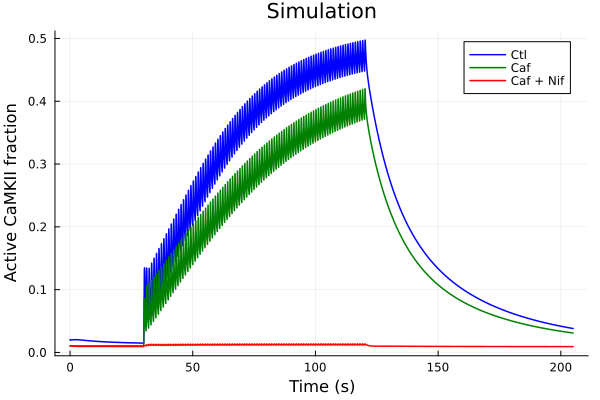 Plot{Plots.GRBackend() n=3}
