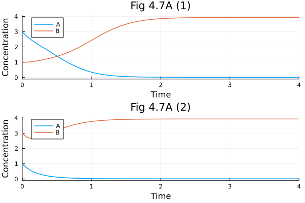 Plot{Plots.GRBackend() n=4}