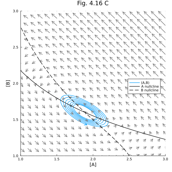Plot{Plots.GRBackend() n=26}