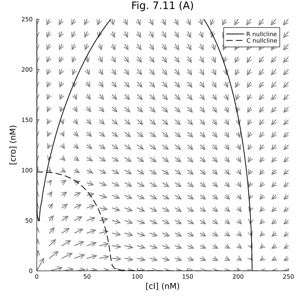 Plot{Plots.GRBackend() n=25}