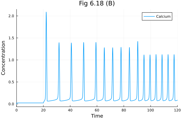 Plot{Plots.GRBackend() n=1}