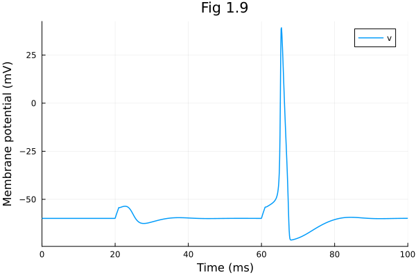 Plot{Plots.GRBackend() n=1}