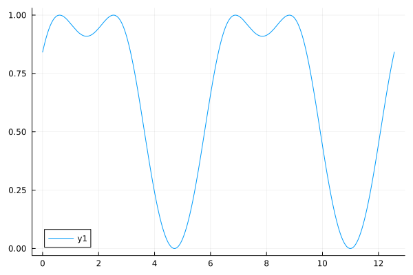 Plot{Plots.GRBackend() n=1}