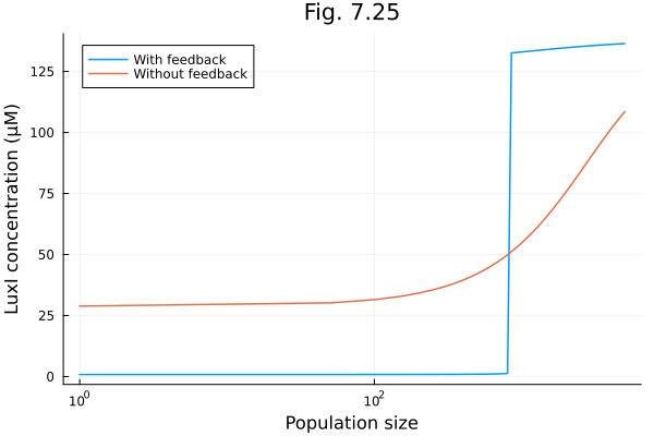 Plot{Plots.GRBackend() n=2}