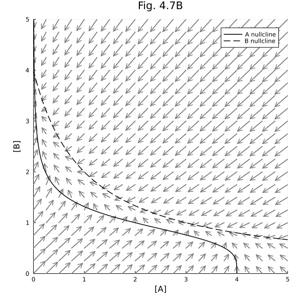 Plot{Plots.GRBackend() n=25}