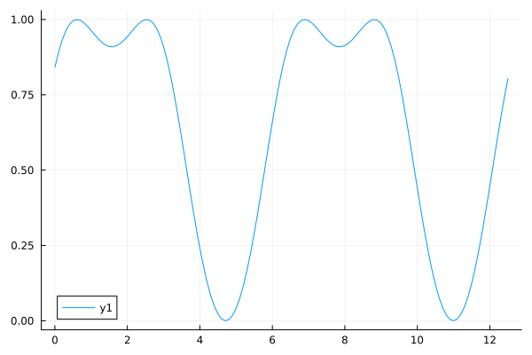 Plot{Plots.GRBackend() n=1}