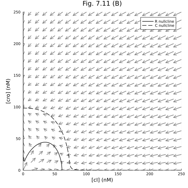 Plot{Plots.GRBackend() n=25}