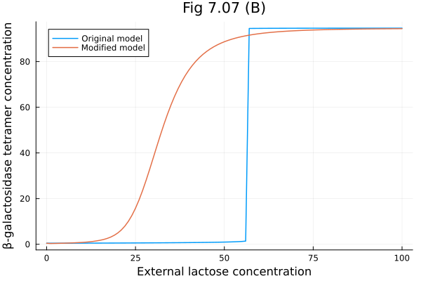 Plot{Plots.GRBackend() n=2}