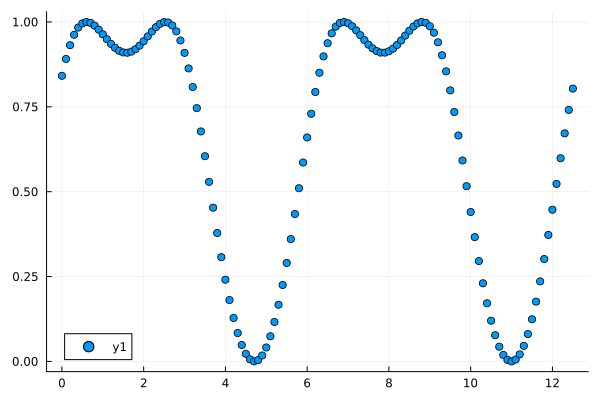 Plot{Plots.GRBackend() n=1}